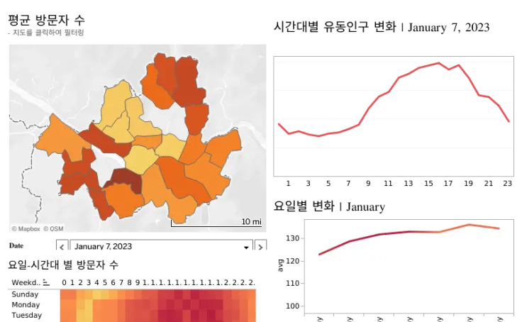 Seoul foot-traffic map curated on Tableau Public